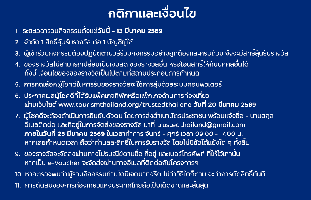 Voting Activity Info